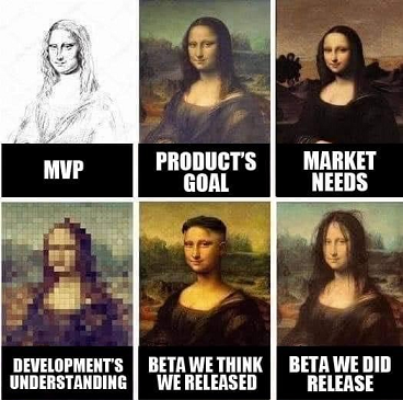 A meme on the difference between expectations and what we make