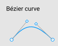 Bezier Curve Handles On Figma